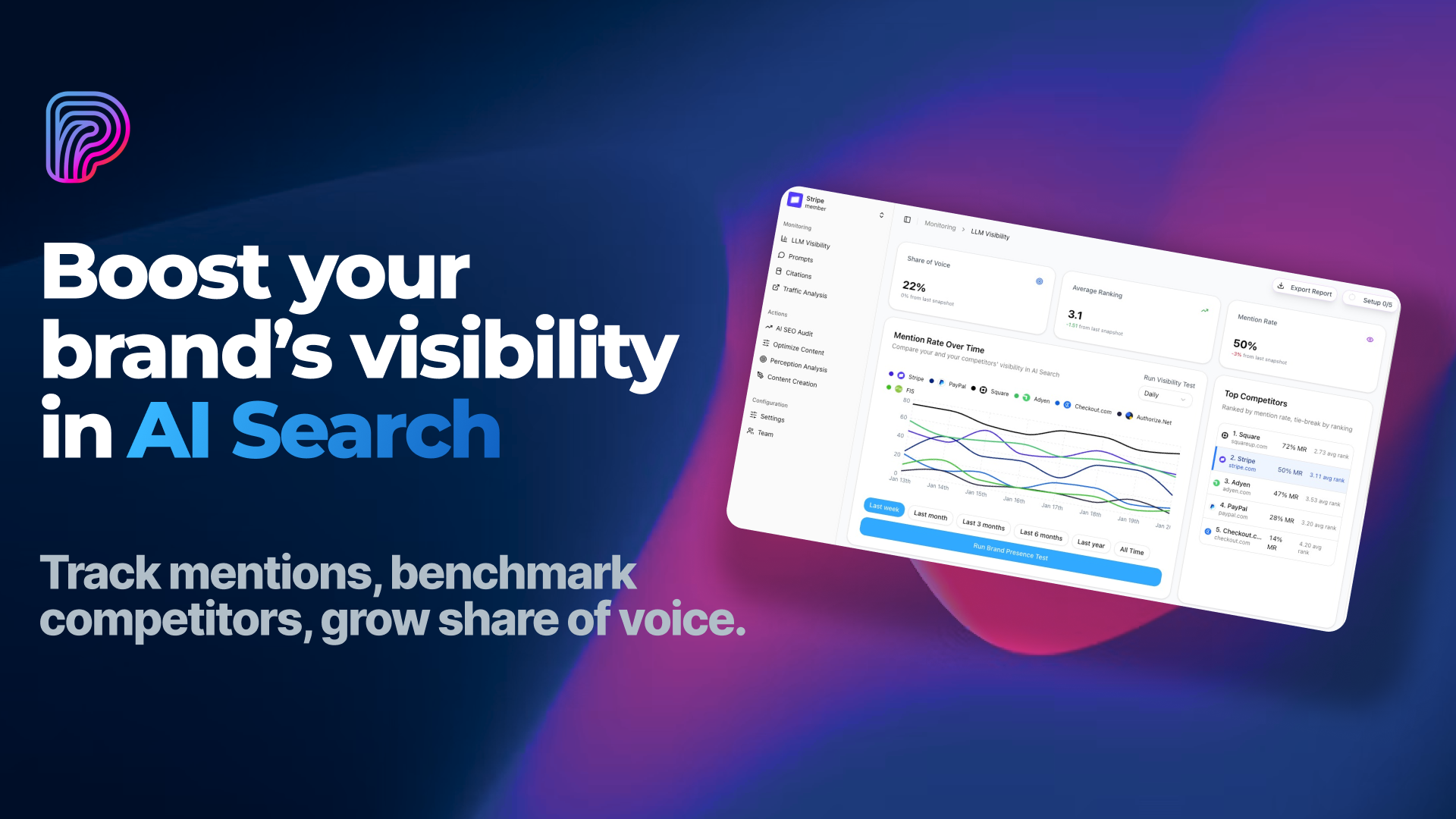 How to Close the Visibility Gap in AI Search | Pierview